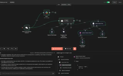 What is n8n? a beginners guide